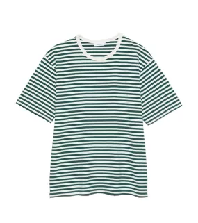 COOLMAX Stripe Jersey Tee